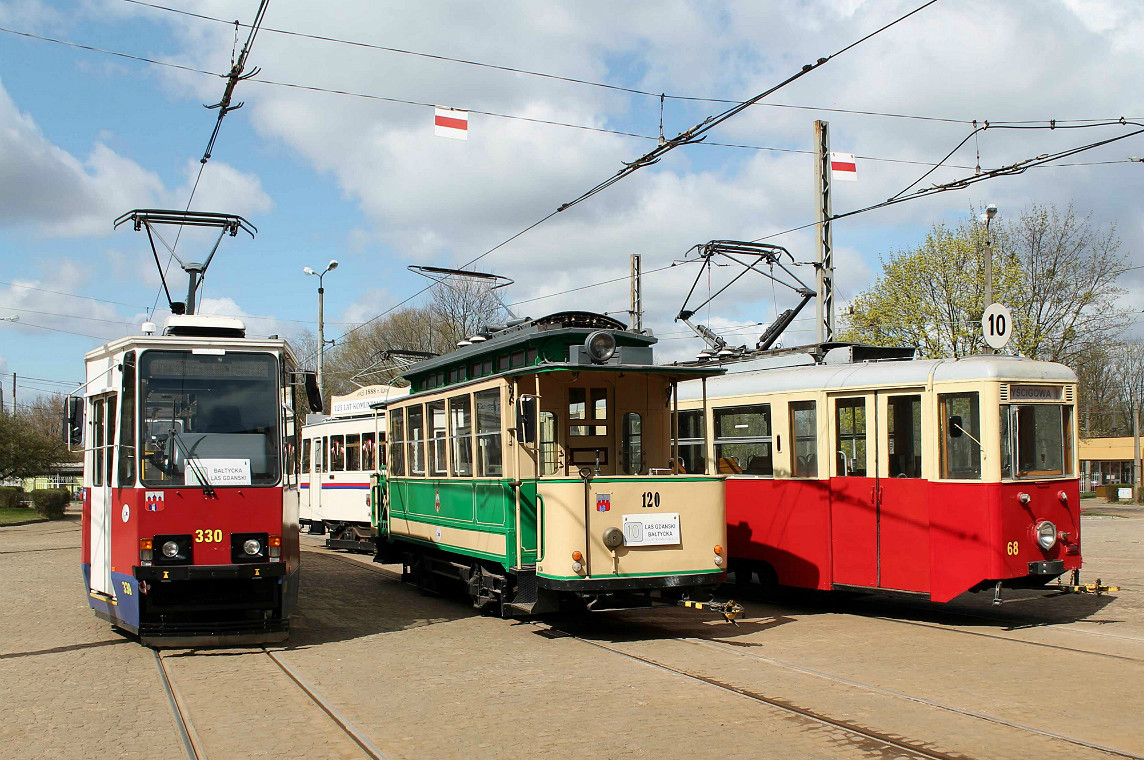 Bydgoszcz, Konstal 805Na — 330; Bydgoszcz, Herbrand 2-axle motor car — 120; Bydgoszcz, Konstal 5N — 68