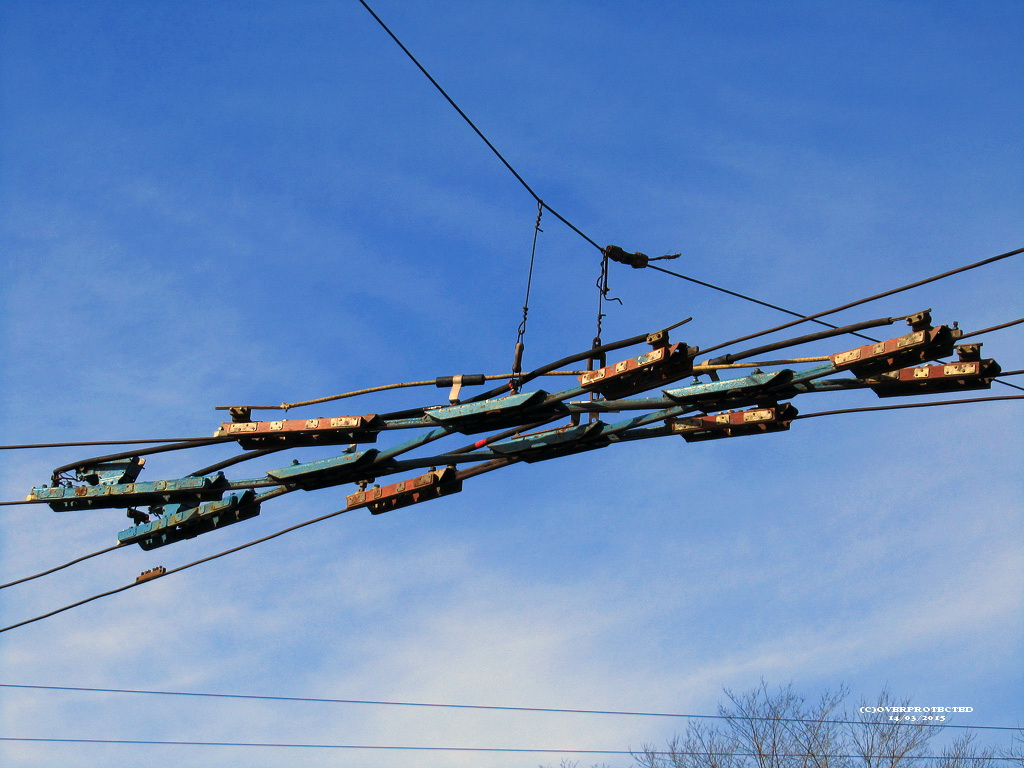 Szaratov — Contact network