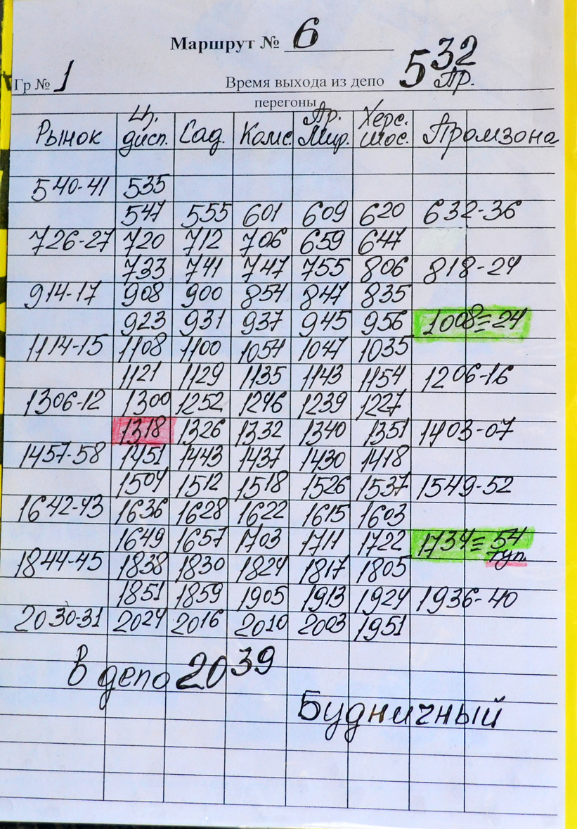 Mykolajiv — Miscellaneous photos