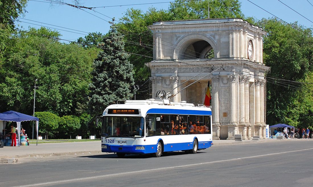 Кишинёв, RTEC 62321M1 № 1328