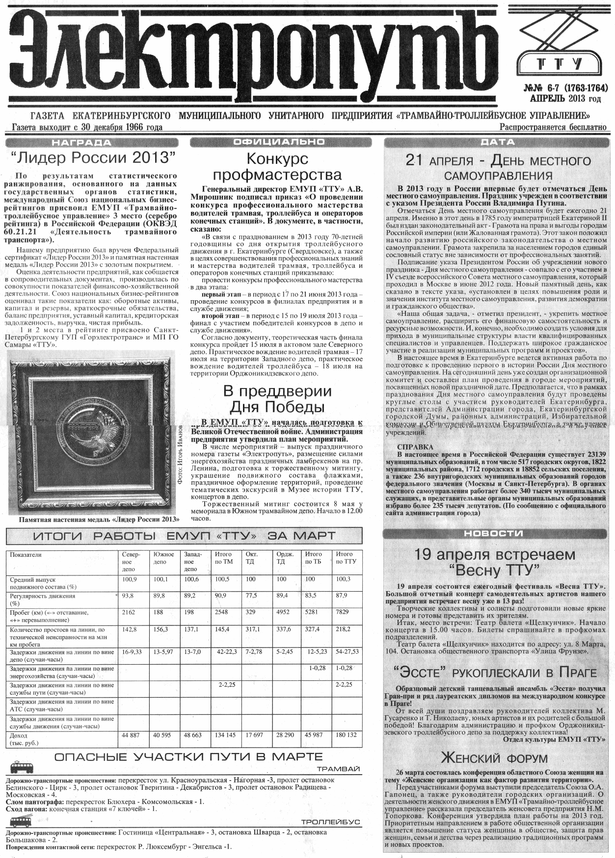 Екатеринбург — Газета «Электропуть»