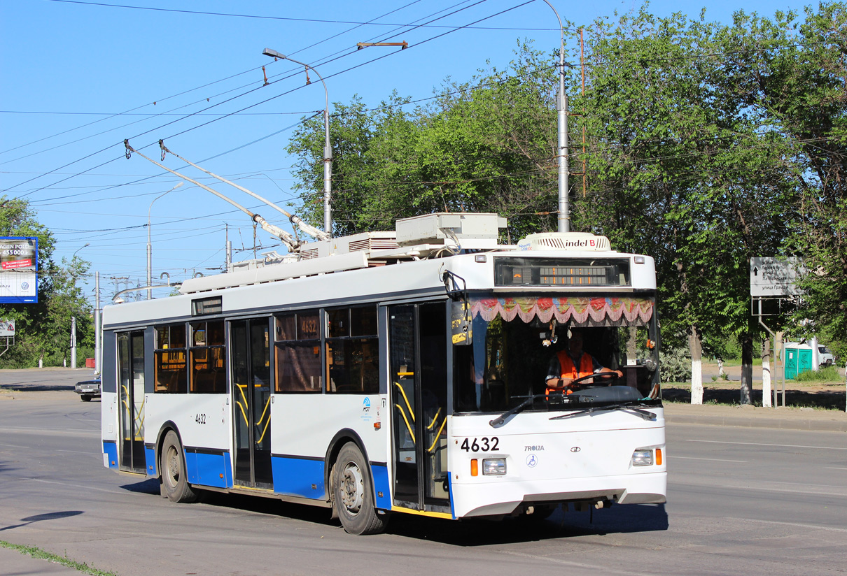 Волгоград, Тролза-5275.03 «Оптима» № 4632