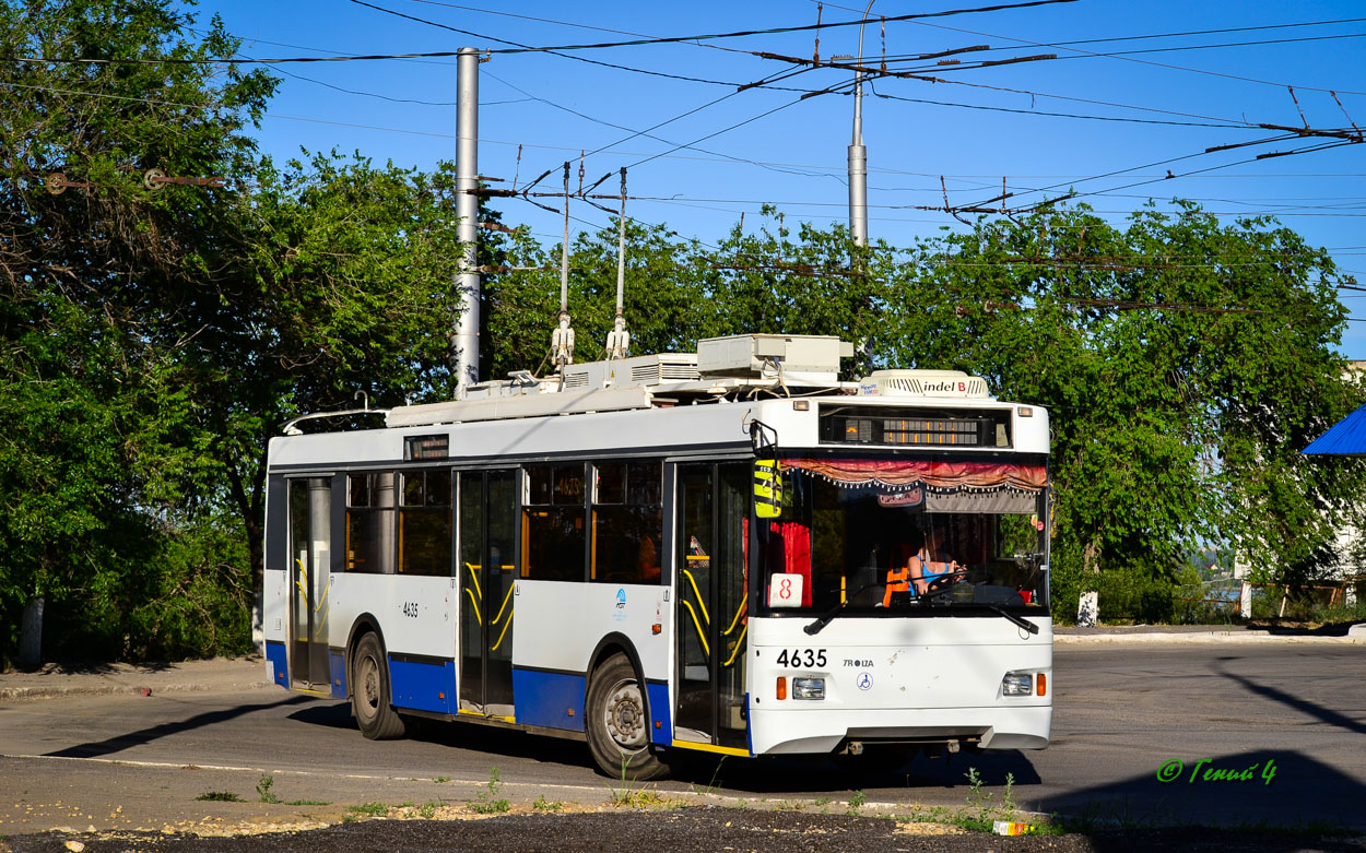 Волгоград, Тролза-5275.03 «Оптима» № 4635