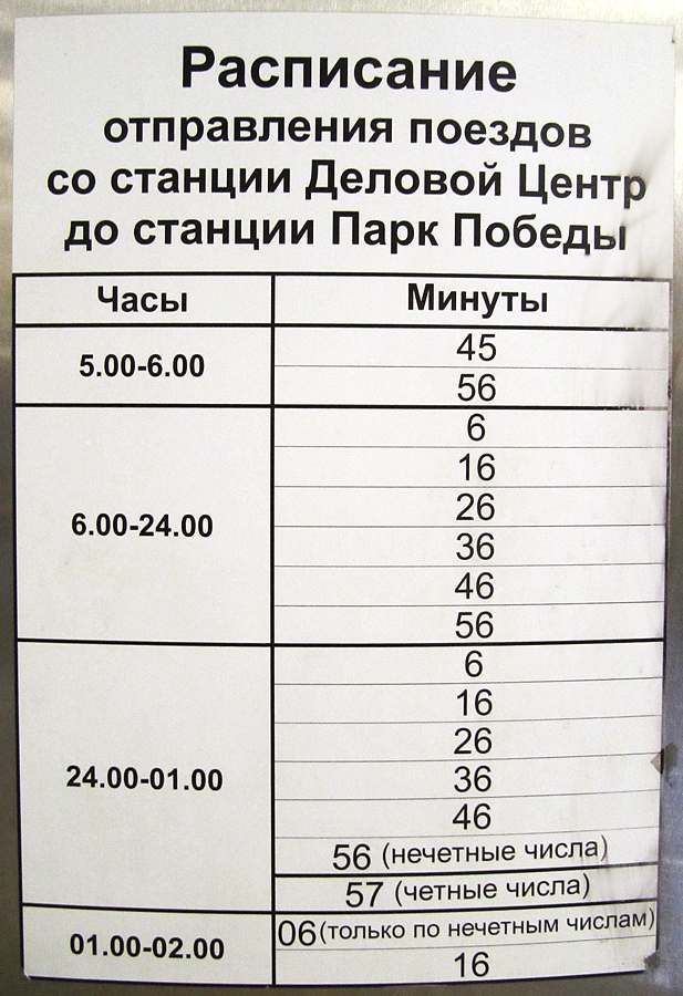 Moscow — Metro — other