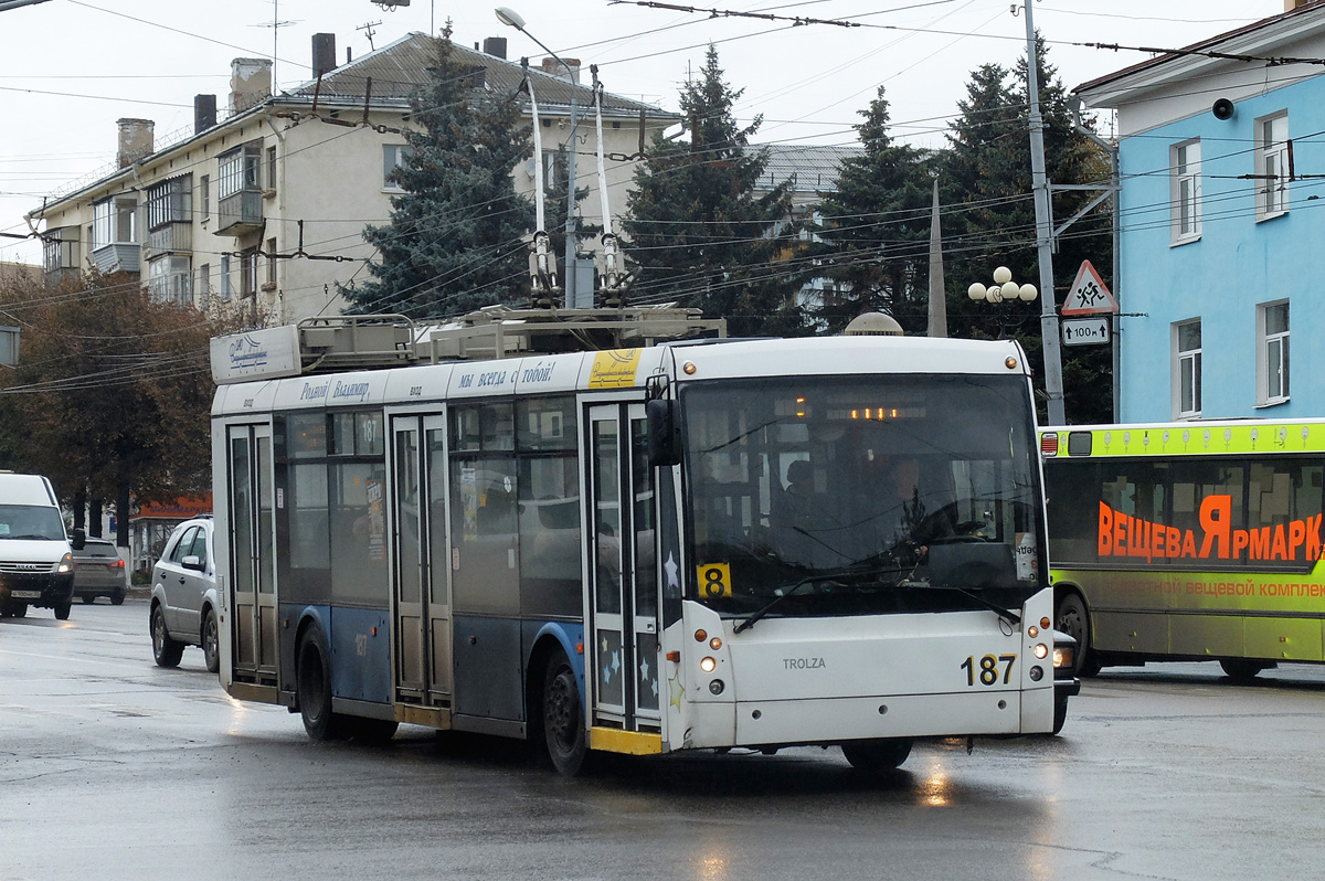 Владимир, Тролза-5265.00 «Мегаполис» № 187