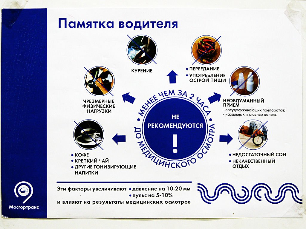 Москва — Прочие документы