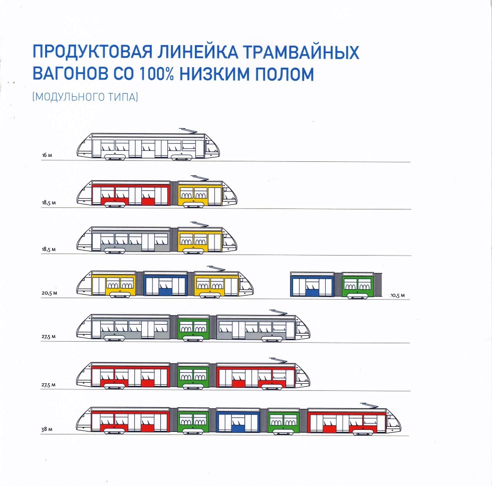 Екатеринбург — «ИННОПРОМ-2015»; Реклама и документация
