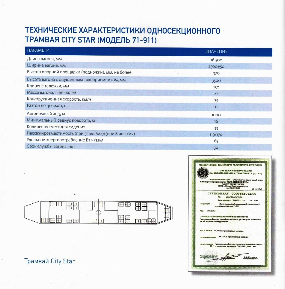 Екатеринбург — «ИННОПРОМ-2015»; Реклама и документация