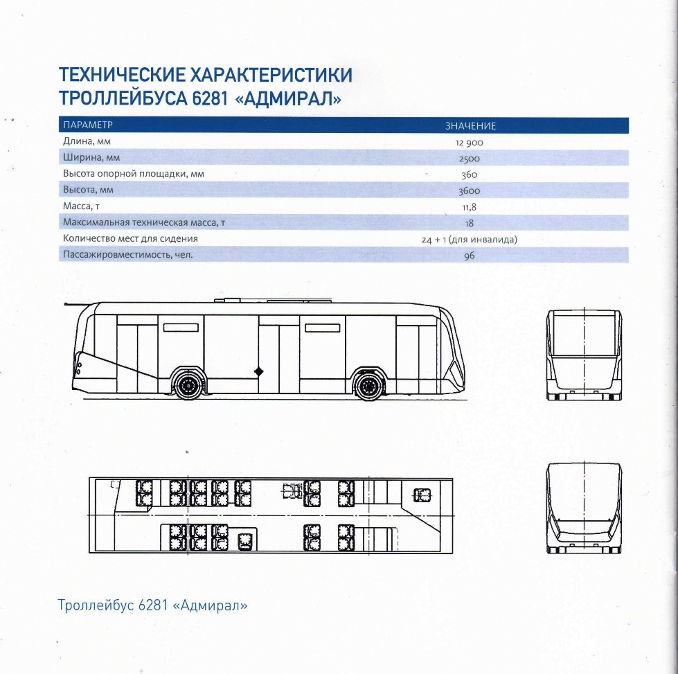 Екатеринбург — «ИННОПРОМ-2015»; Реклама и документация
