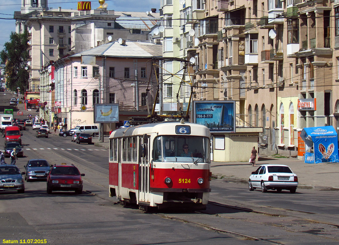 Harkiv, Tatra T3A № 5124