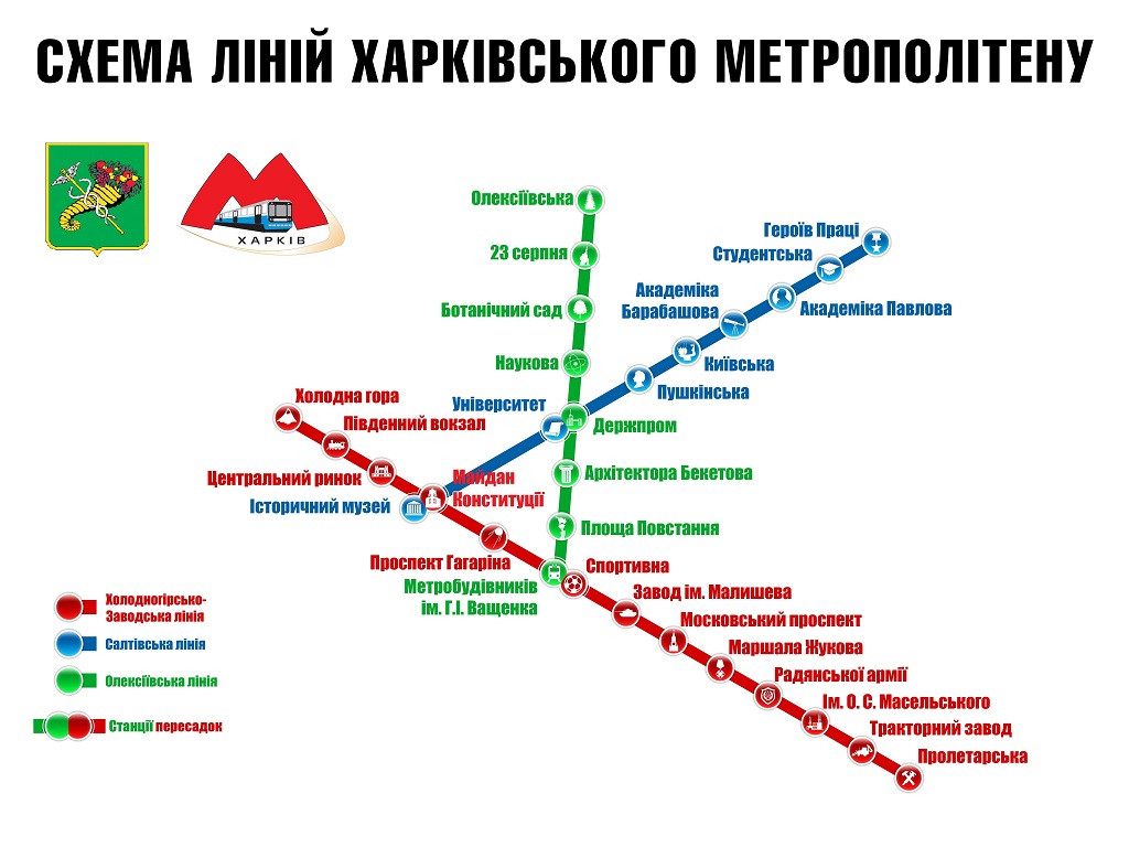 Харьков — Метрополитен — Схемы