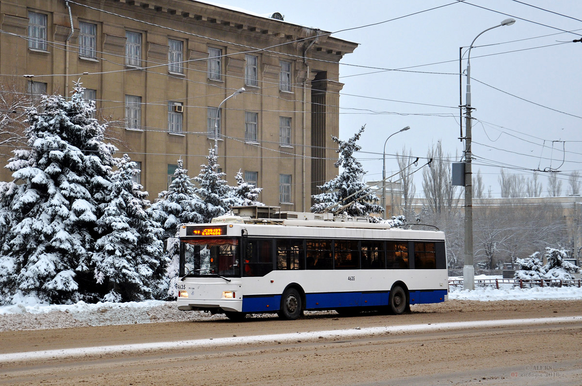 Волгоград, Тролза-5275.03 «Оптима» № 4635