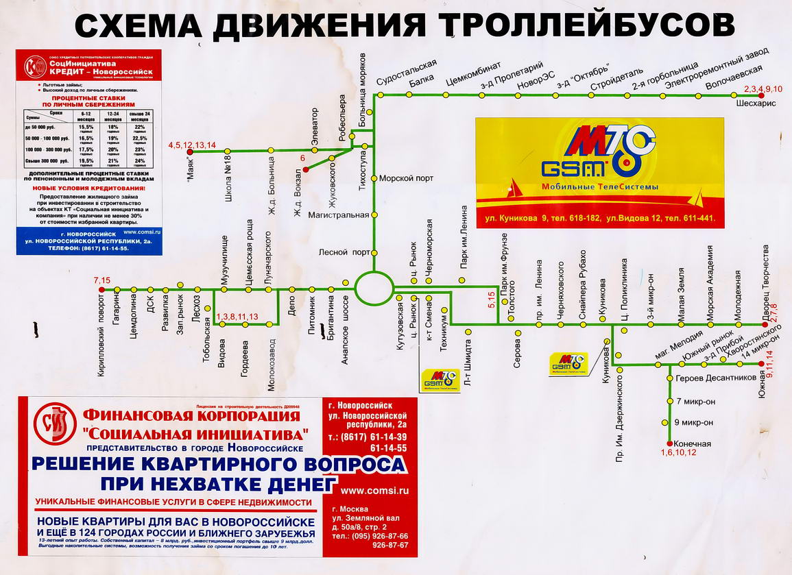 Noworossijsk — Maps