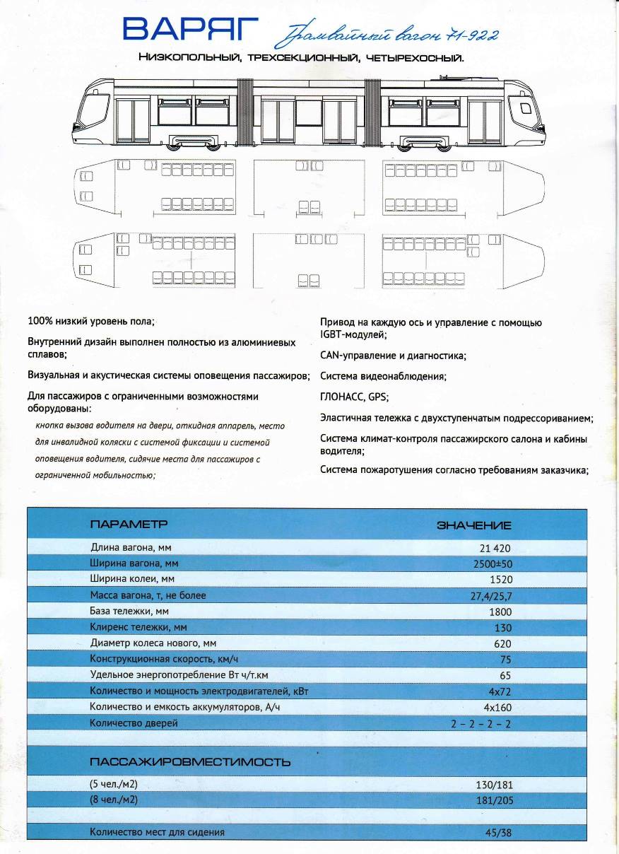 Екатеринбург — «ИННОПРОМ-2016»