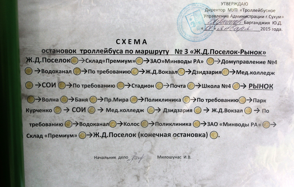 Suchumis — Miscellaneous photos