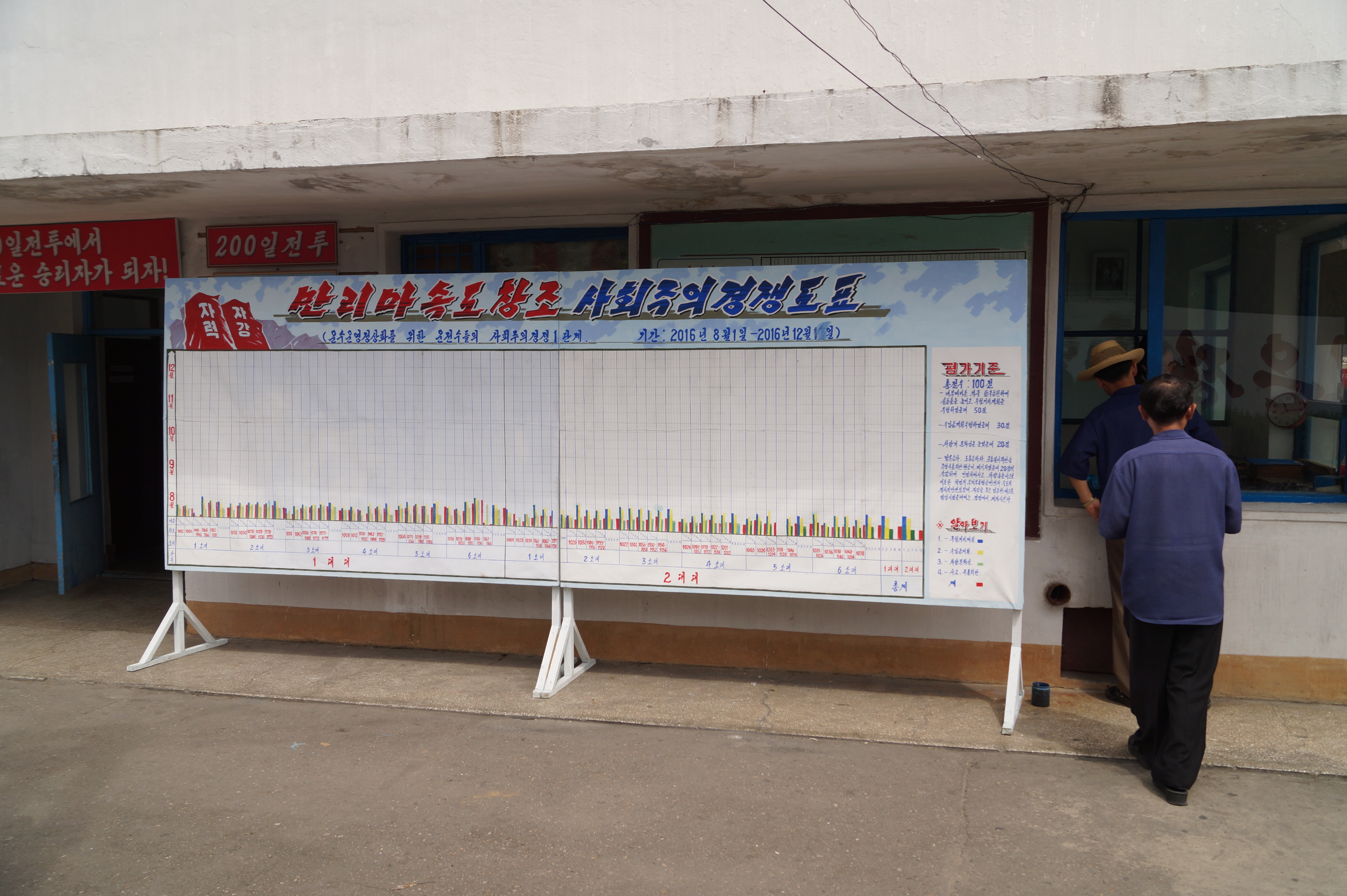 Работники электротранспорта; Пхеньян — Трамвайное депо