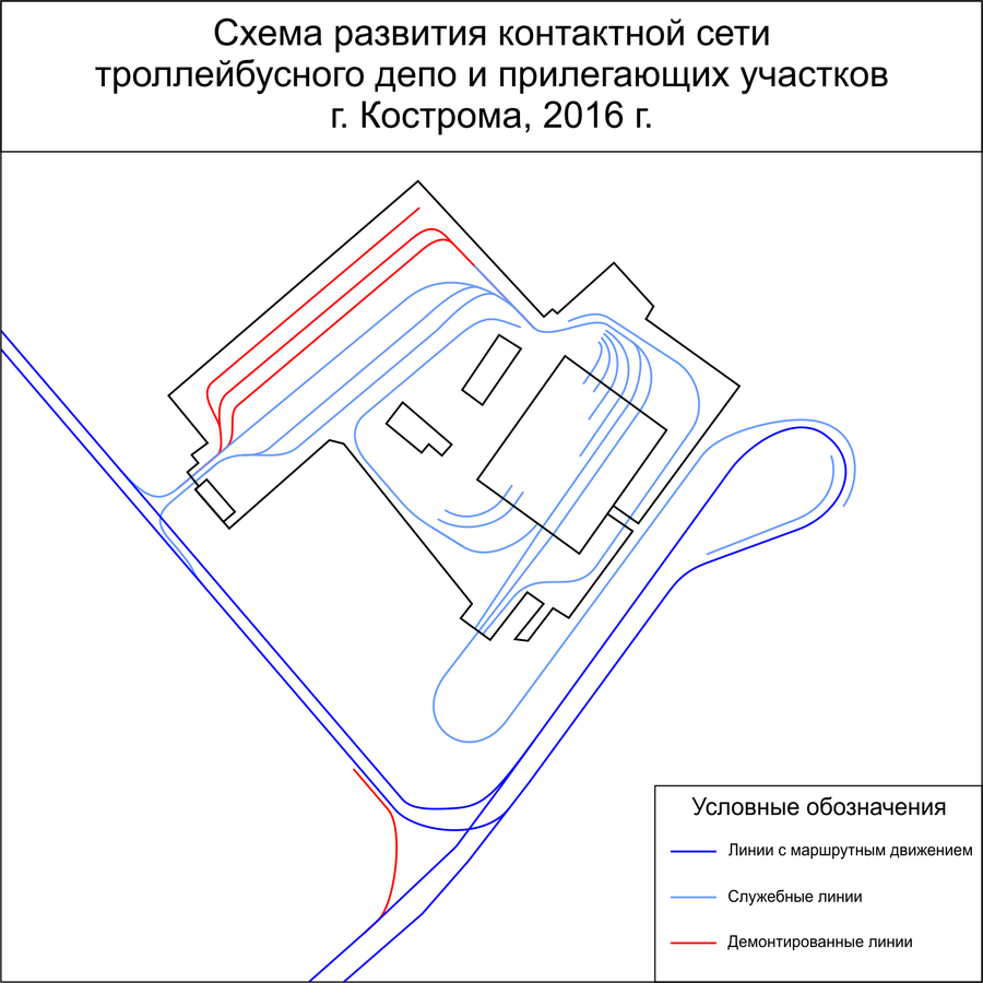 Кострома — Схемы