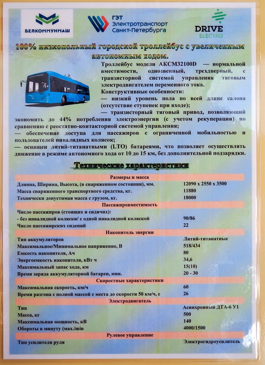 Санкт-Петербург — Реклама и документация Санкт-Петербург — Реклама и документация