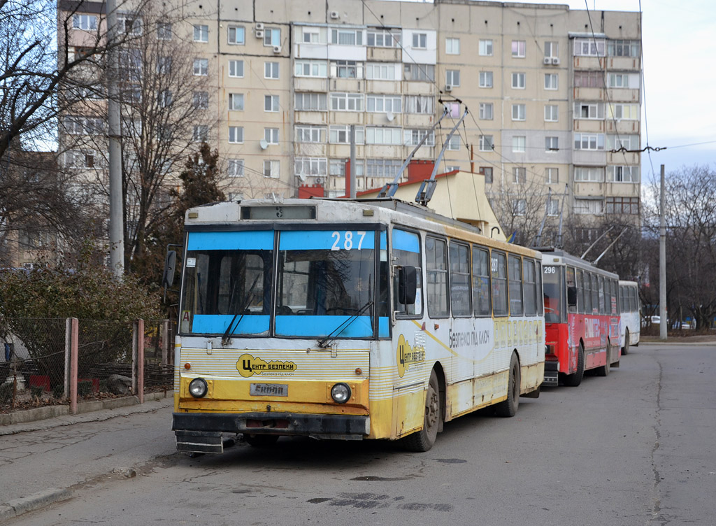 Черновцы, Škoda 14Tr89/6 № 287