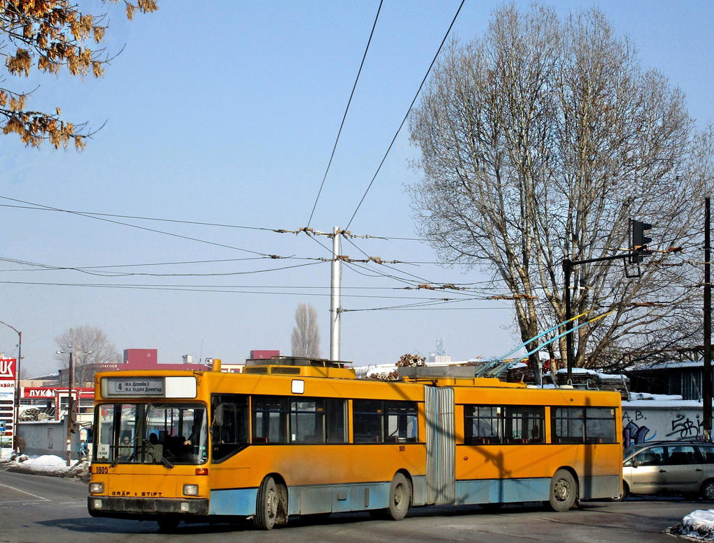 София, Gräf & Stift J02 GE152 M18 № 1805