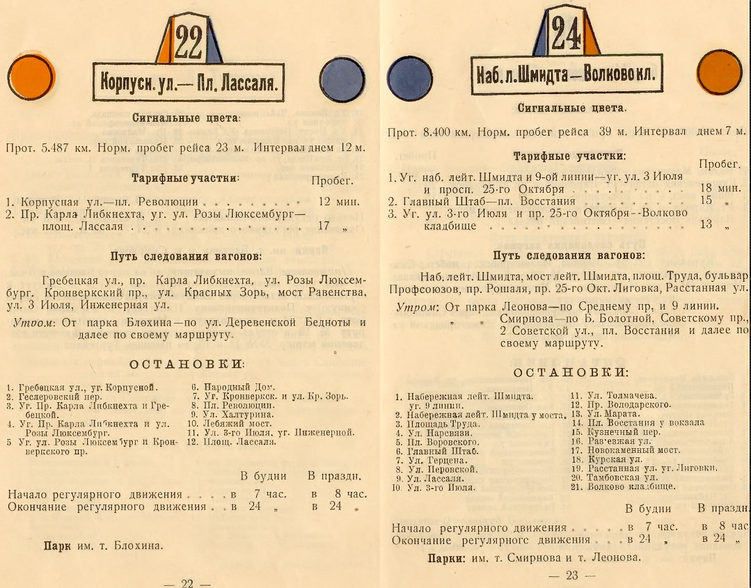 Санкт-Петербург — Реклама и документация