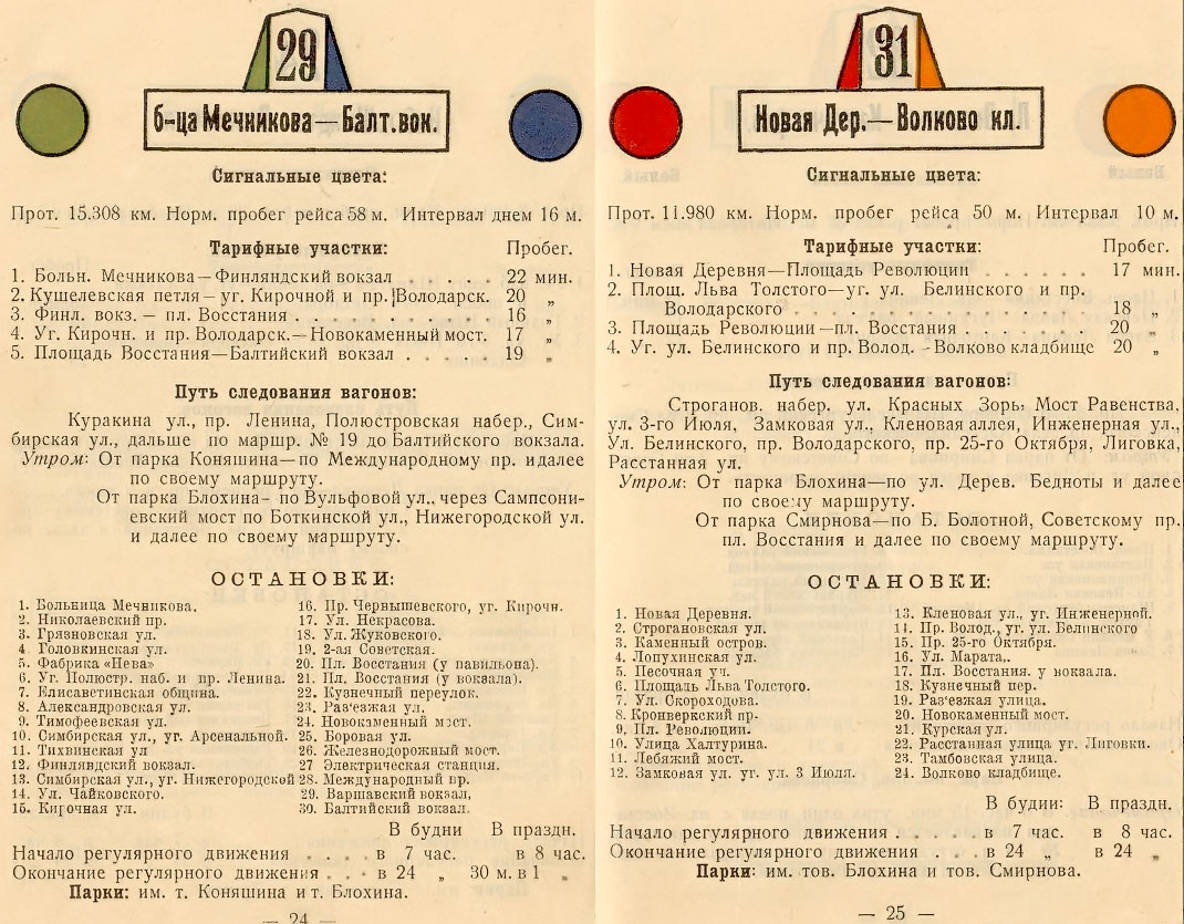 Санкт-Петербург — Реклама и документация