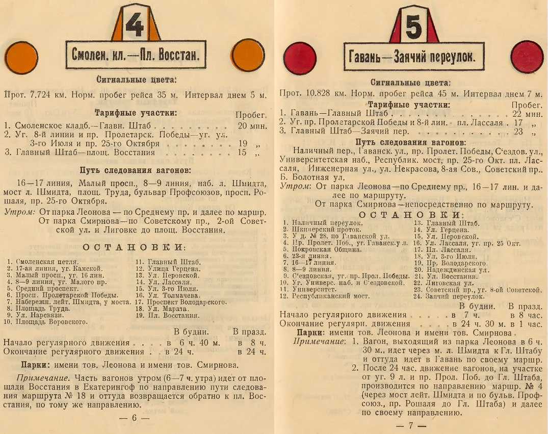 Санкт-Петербург — Реклама и документация