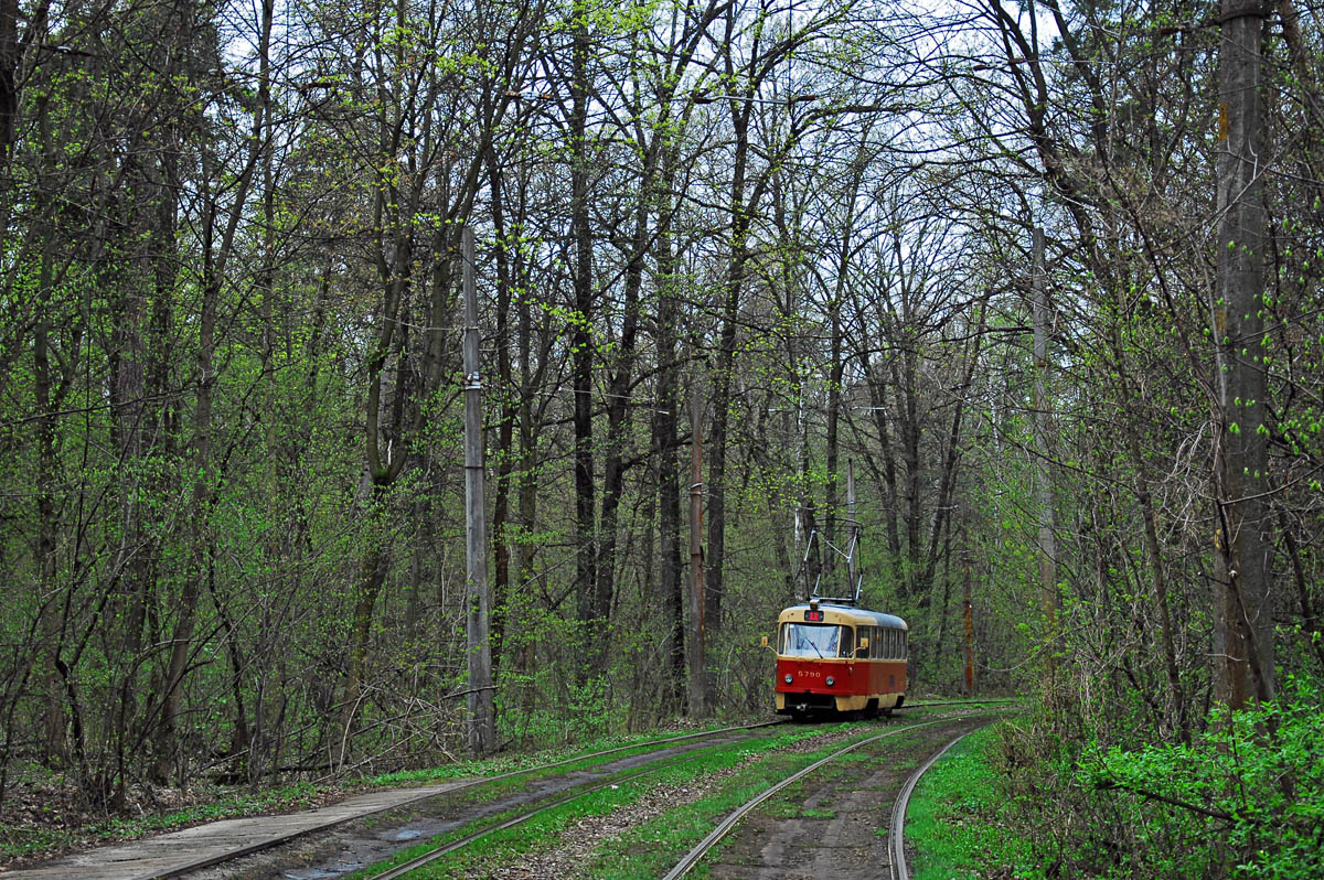 Киев — Трамвайные линии: Подольская сеть — север Киев — Трамвайные линии: Подольская сеть — север