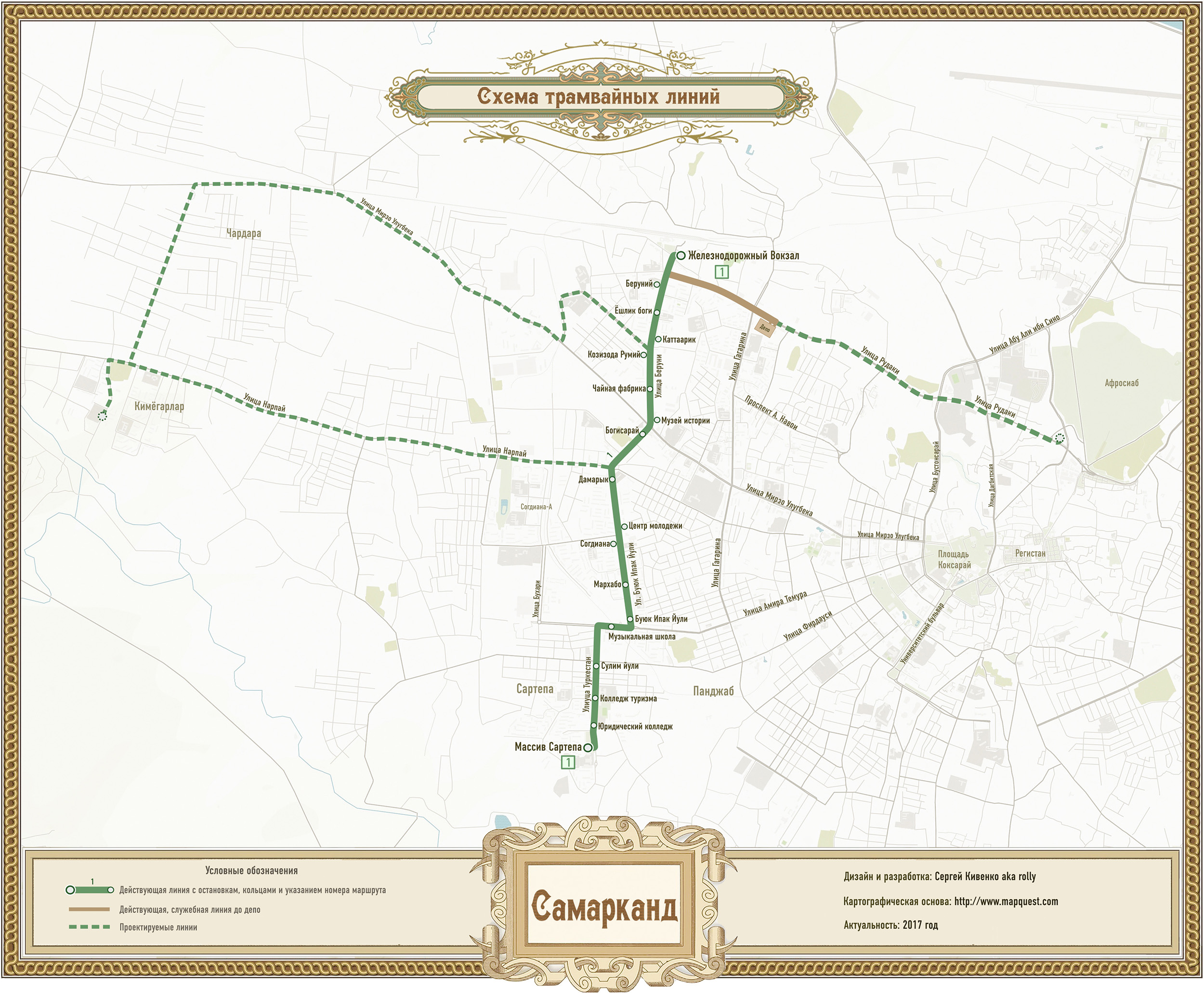 Самарканд — Схемы и инфографики