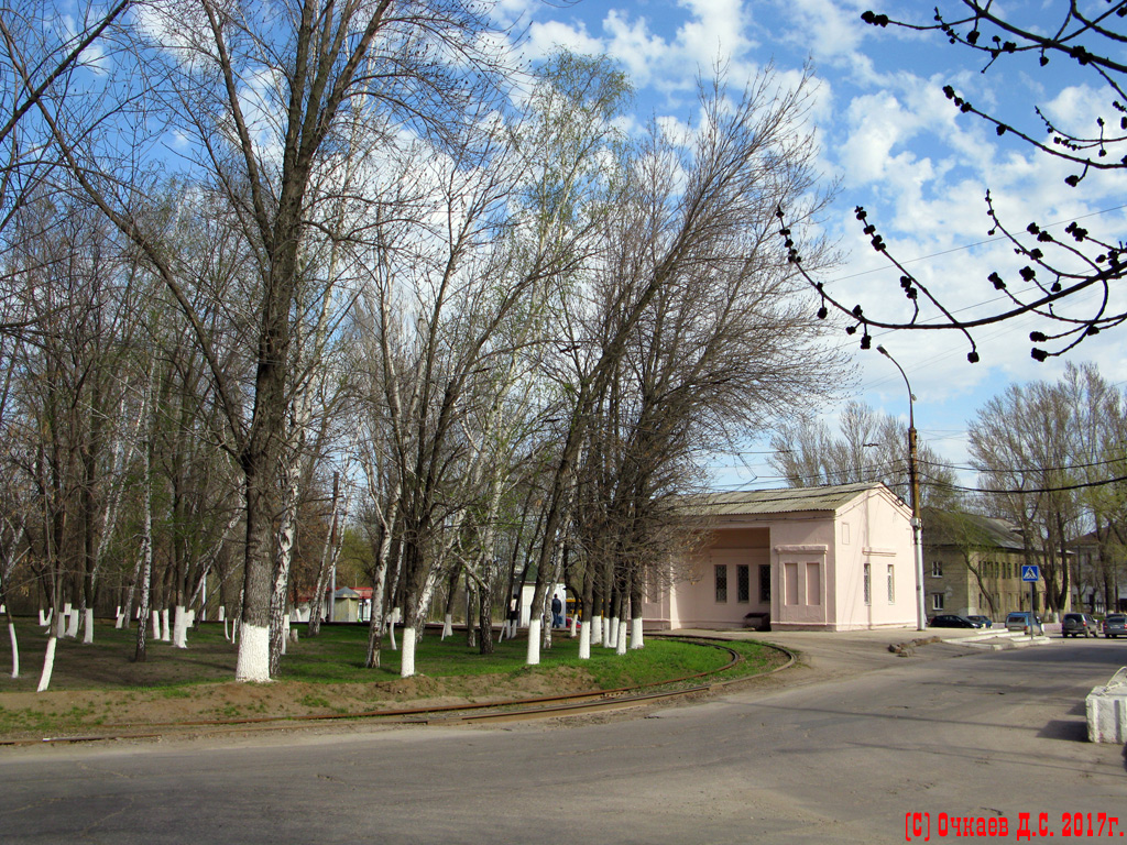 Saratow — Terminus stations