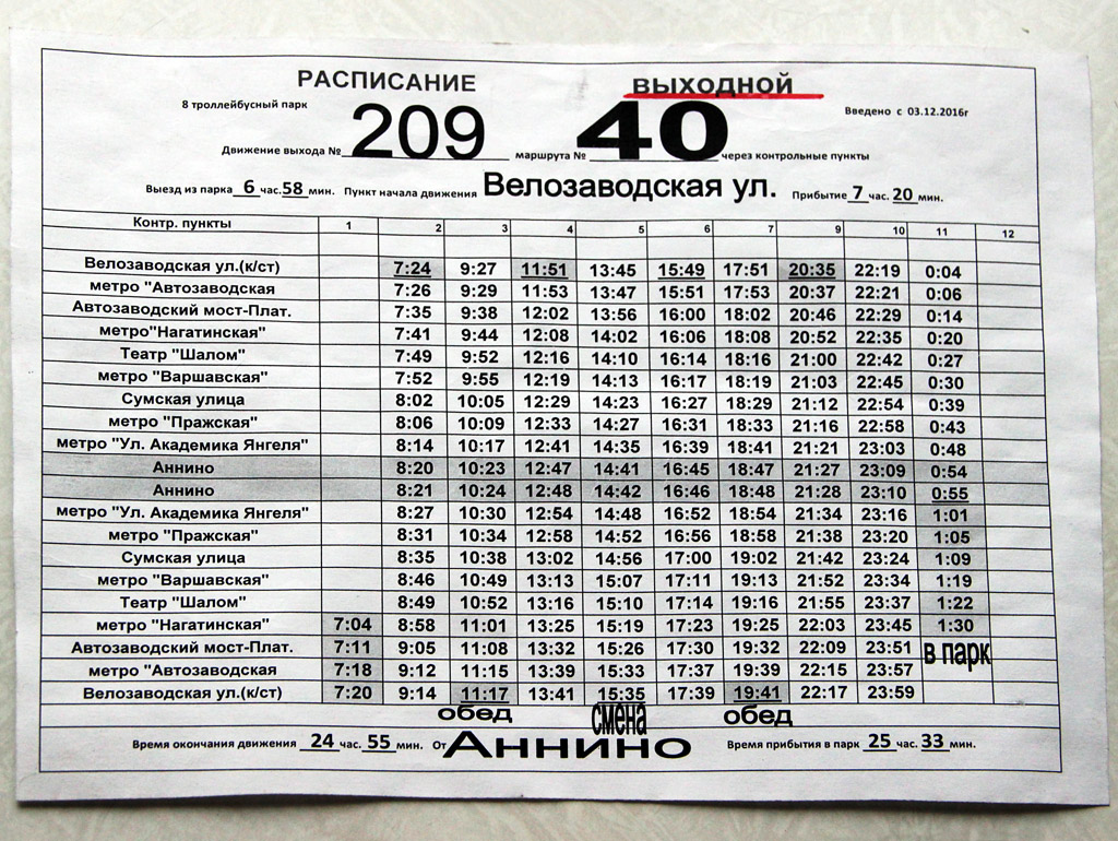 Москва — Расписания и графики движения