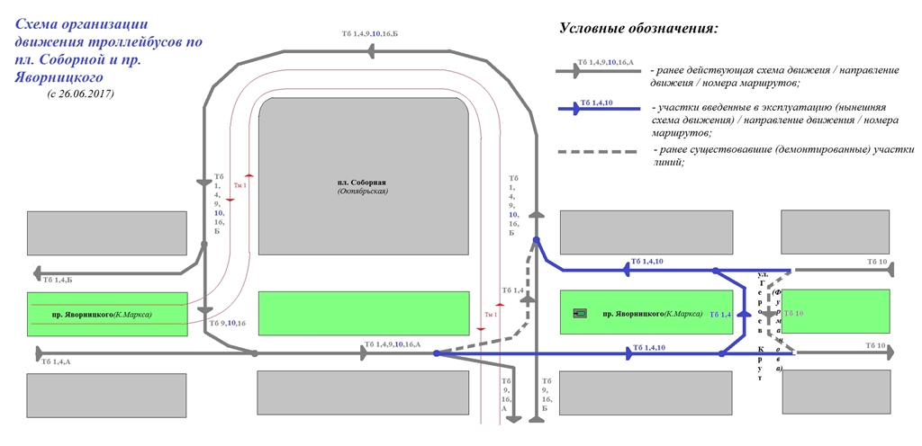 Днепр — Схемы