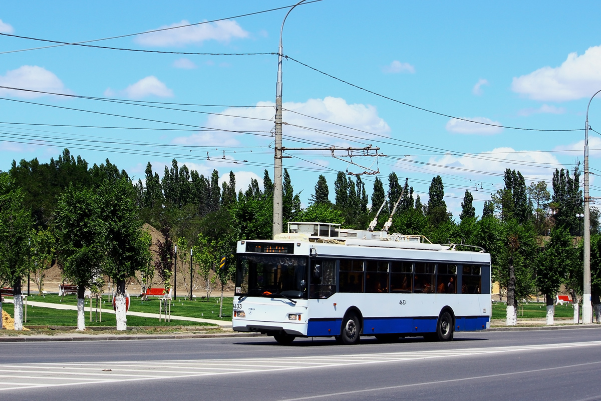 Волгоград, Тролза-5275.03 «Оптима» № 4633