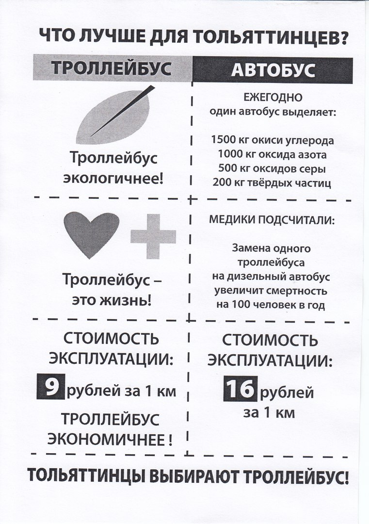 Tolyatti — Miscellaneous photos