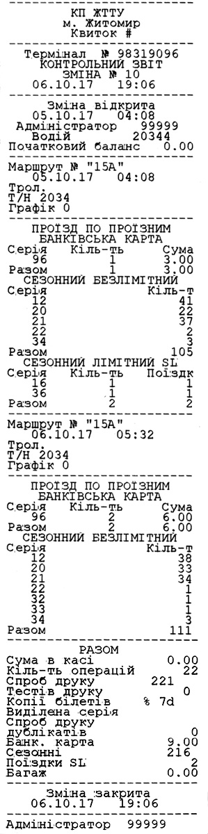 Житомир — Разные фотографии