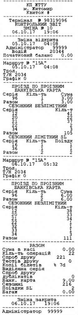 167 КБ