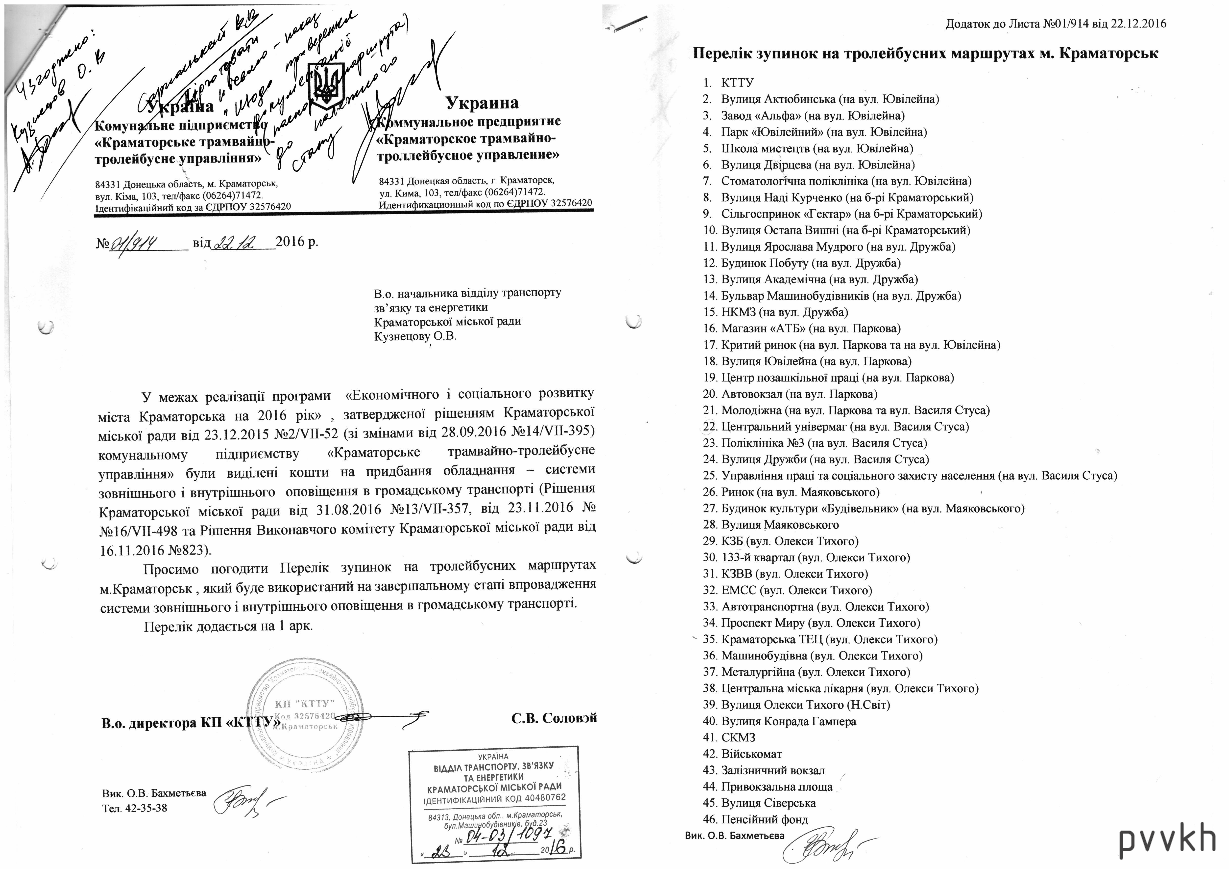 Краматорск — Разные фотографии