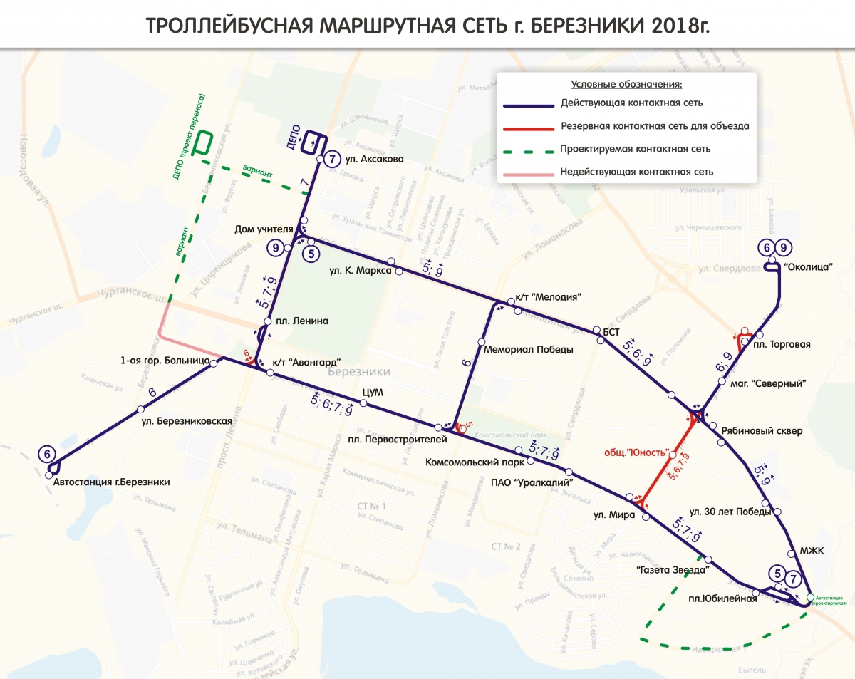 Березники — Схемы