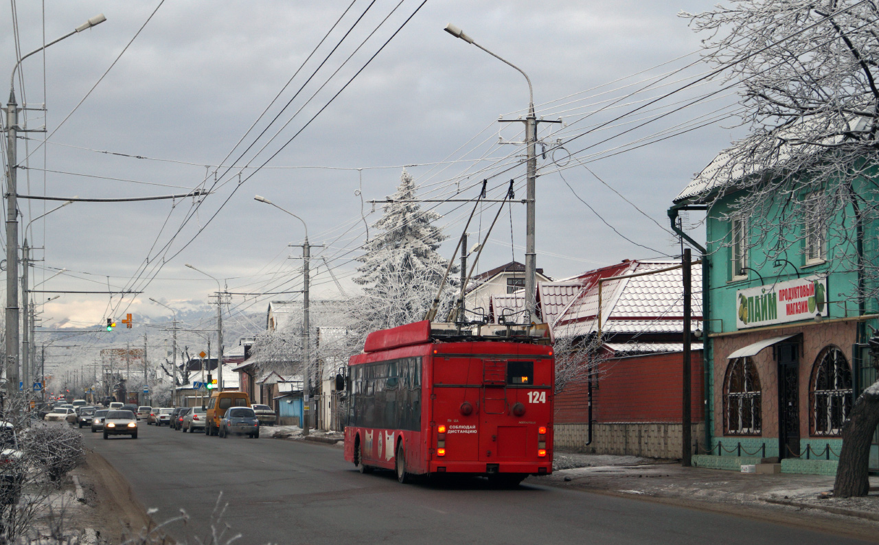 Nalchik, Trolza-5265.00 “Megapolis” № 124