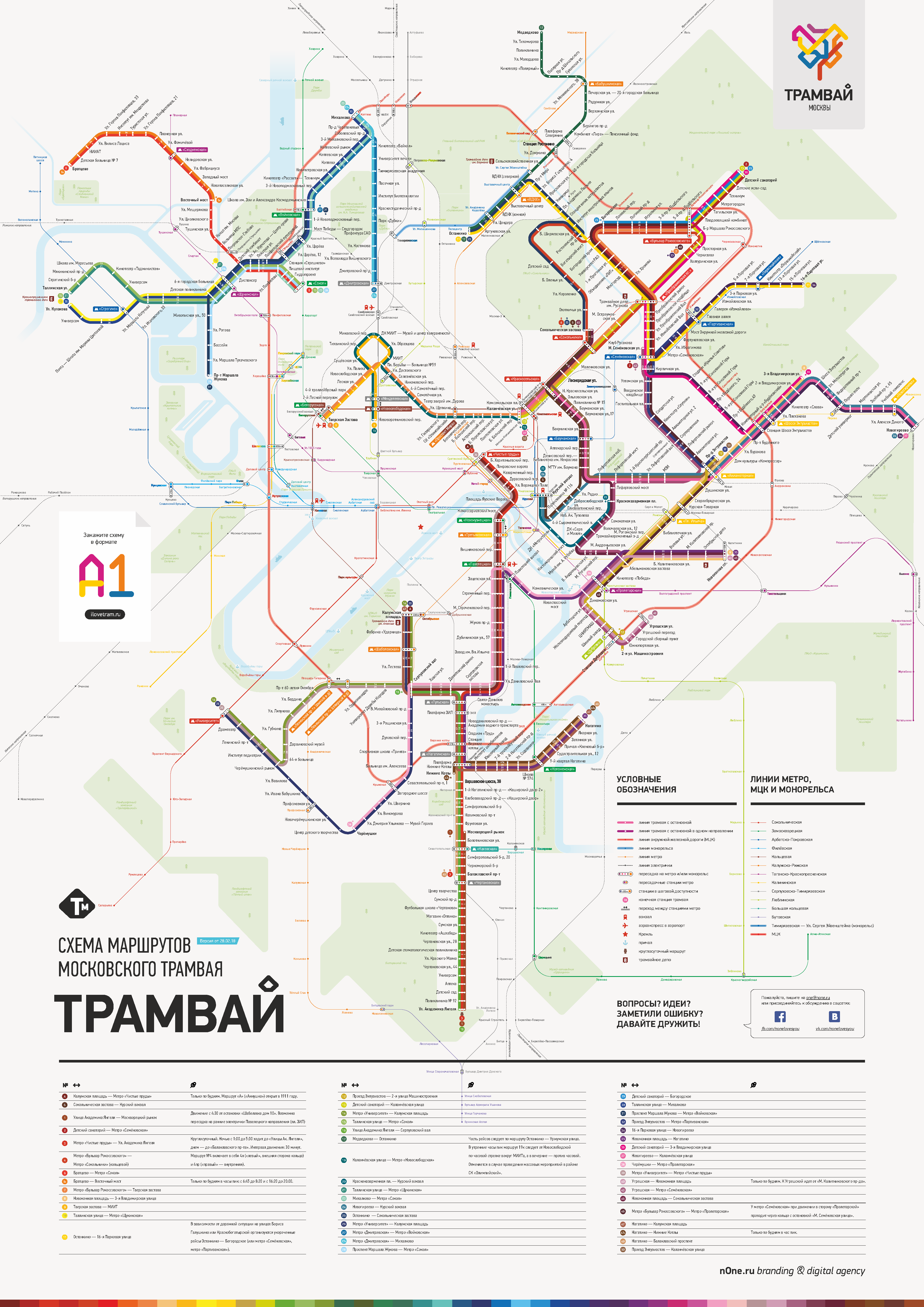 Москва — Общегородские схемы