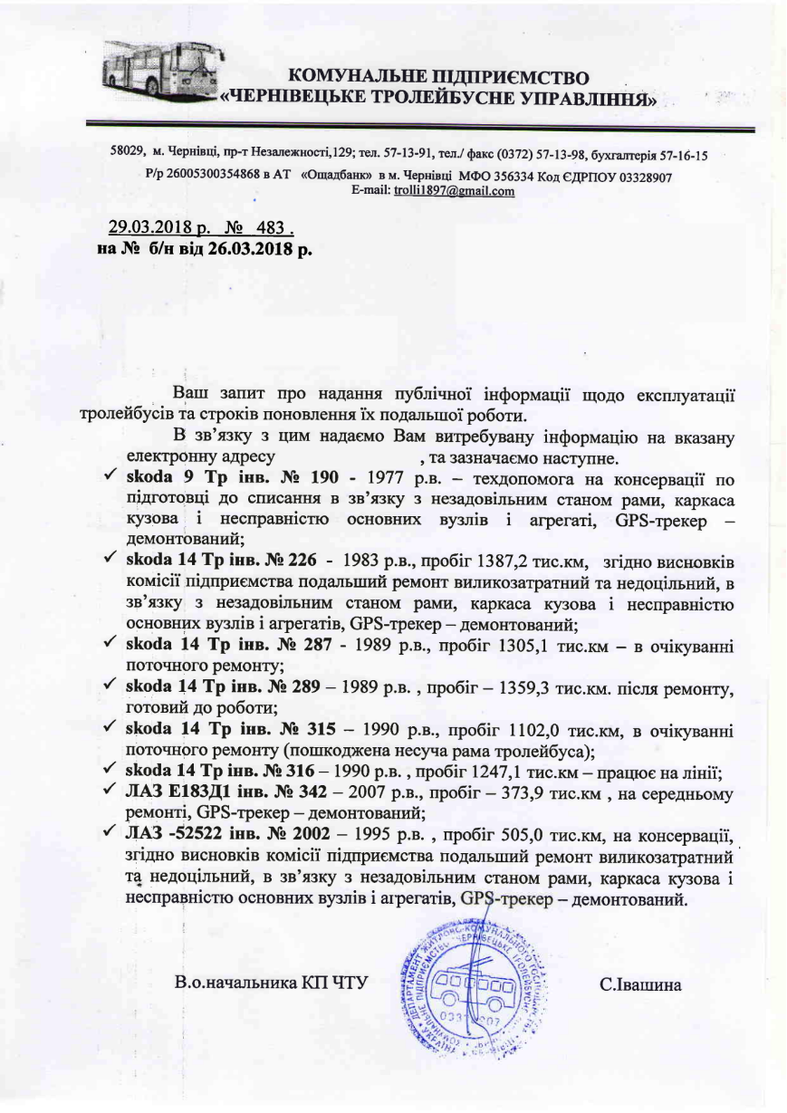 Черновцы — Разные фотографии Черновцы — Разные фотографии