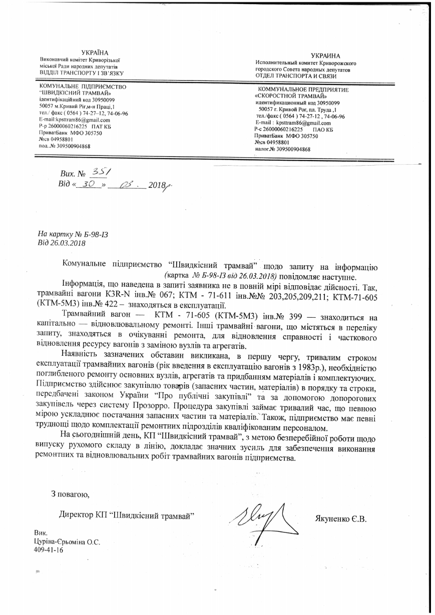 Кривой Рог — Разные фотографии Кривой Рог — Разные фотографии