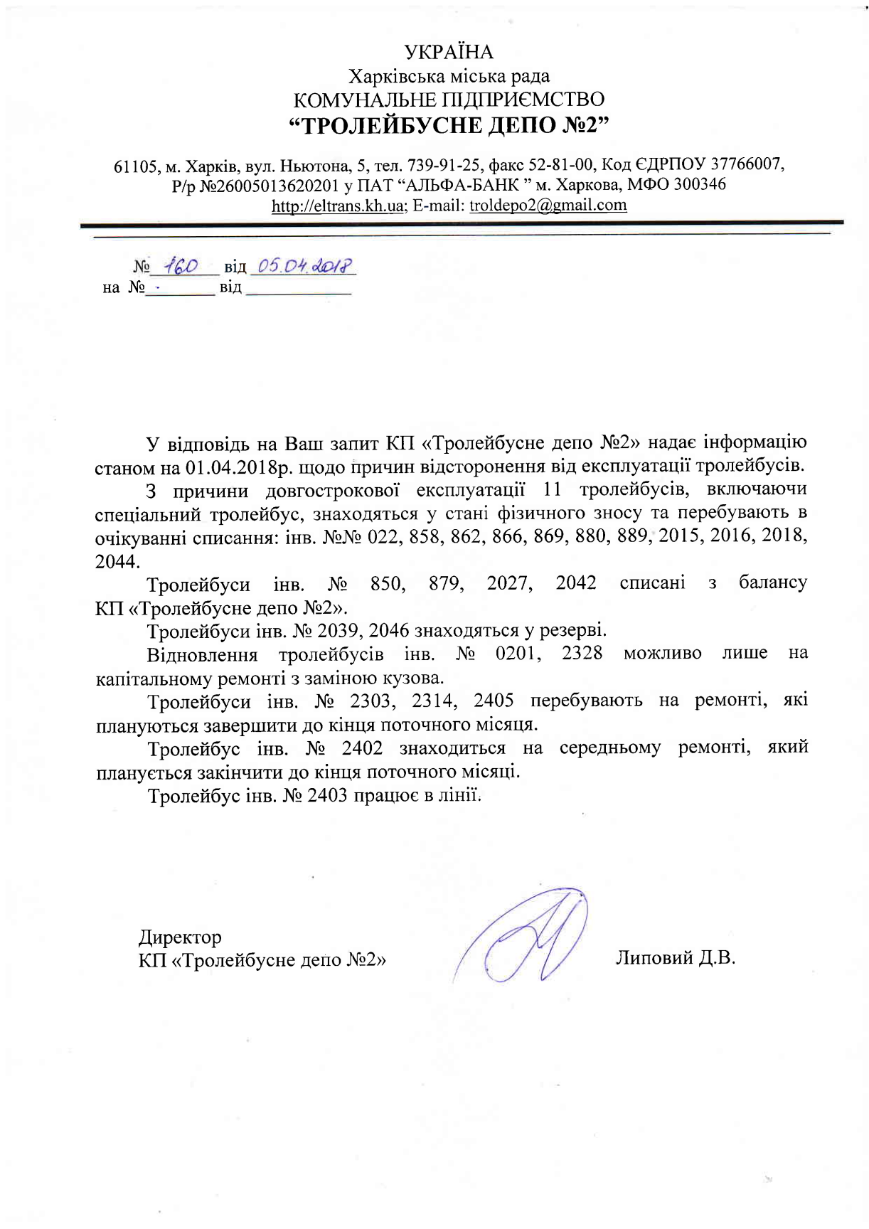 Харьков — Разные фотографии