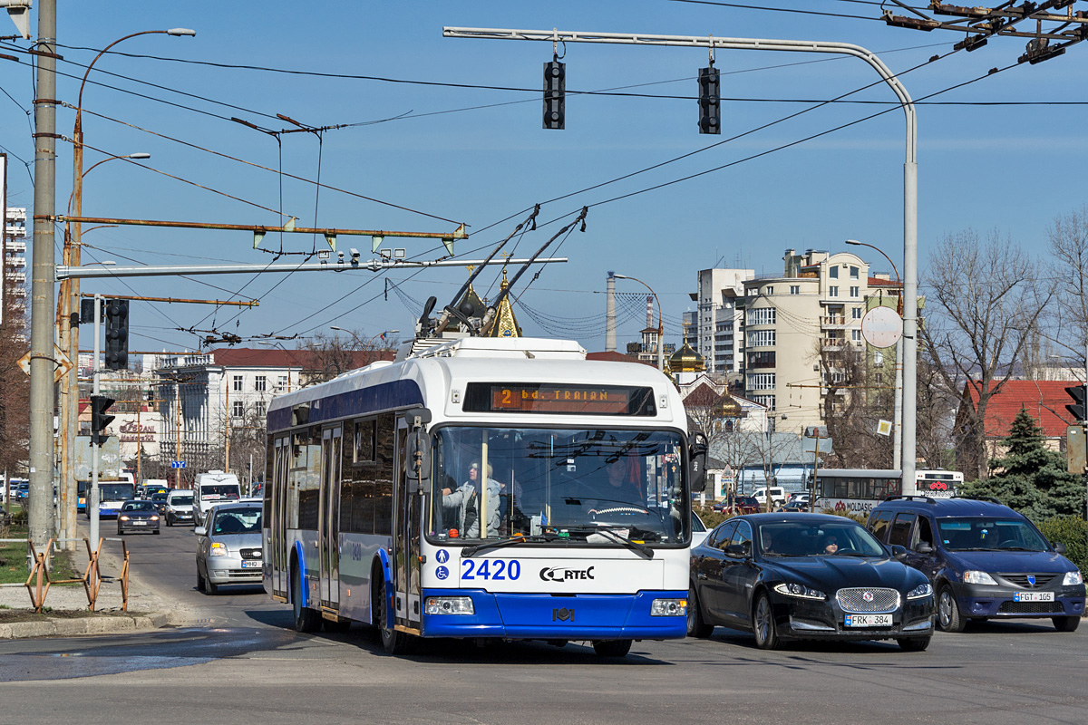 Кишинёв, RTEC 62321M2 № 2420