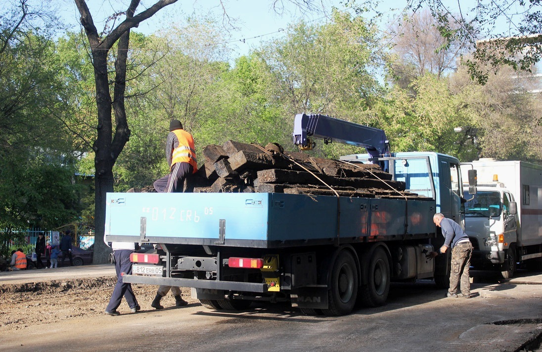 Almaty — Liquidated tram lines