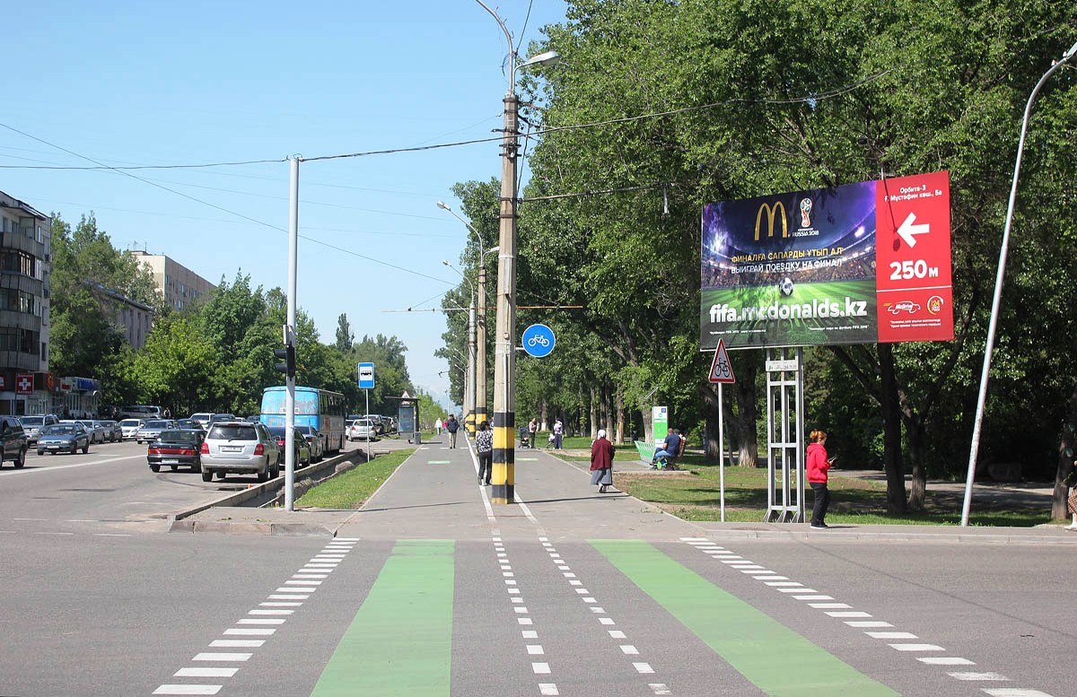 Алматы — Ликвидированные трамвайные линии