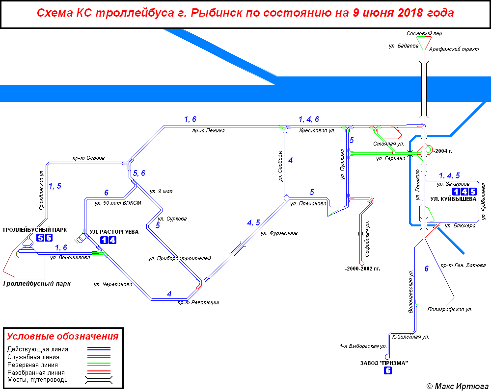 Рыбинск — Схемы