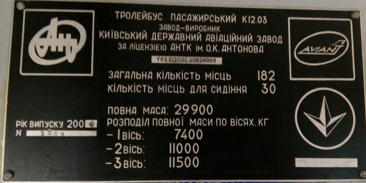 Kiev, Kyiv-12.03 Nr. 4026