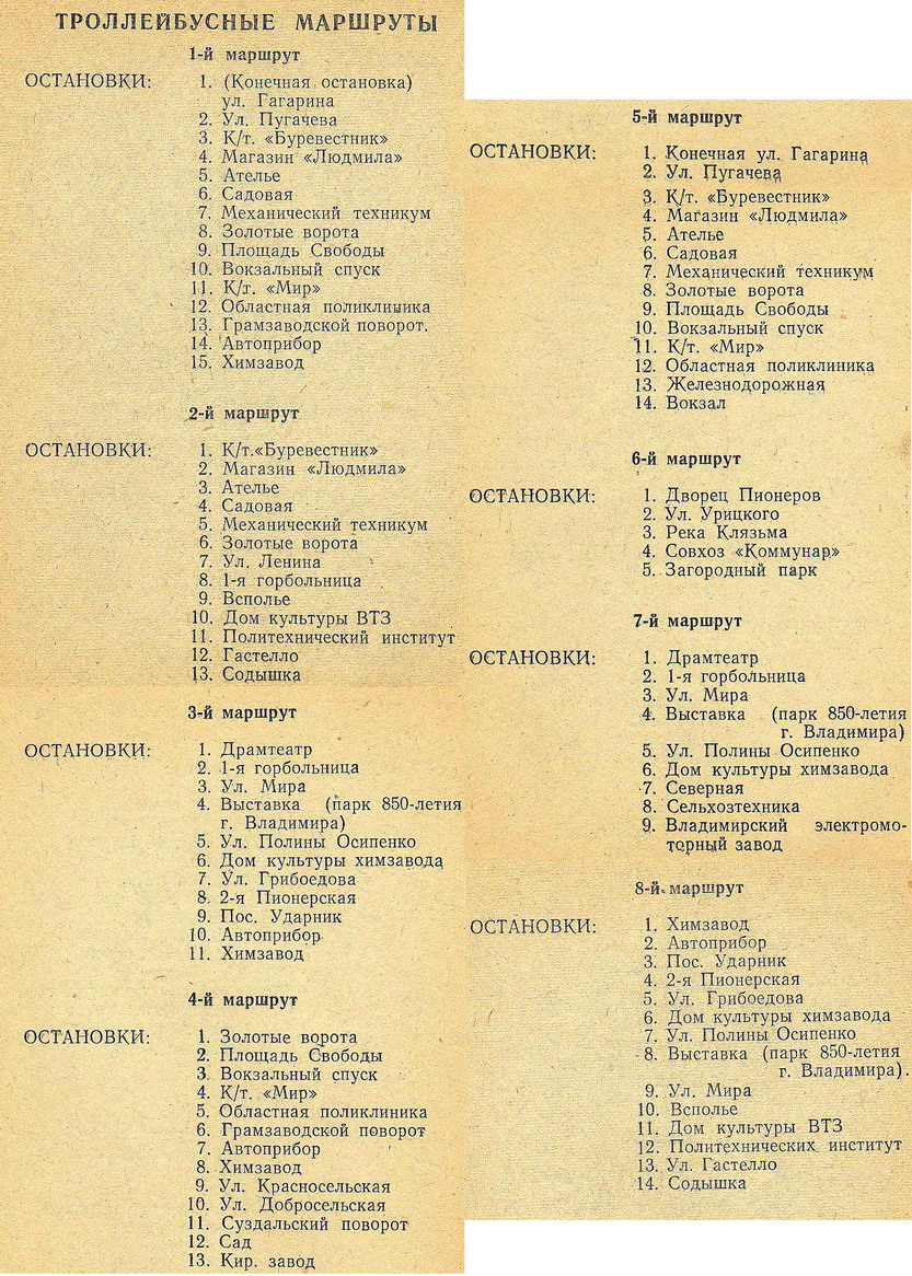 Владимир — Троллейбусные линии и инфраструктура