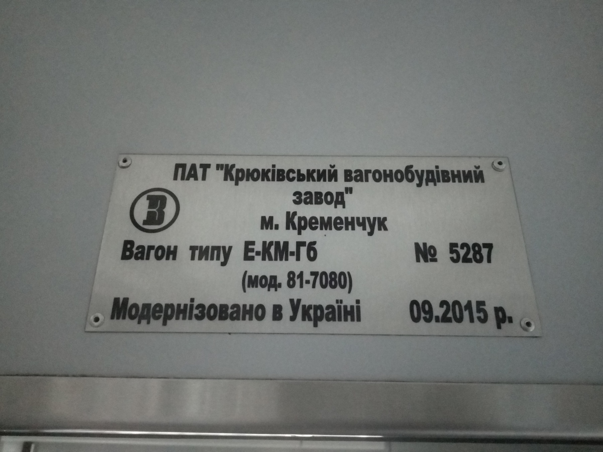 Киев, Е-КМ-Гб (81-7080) № 5287
